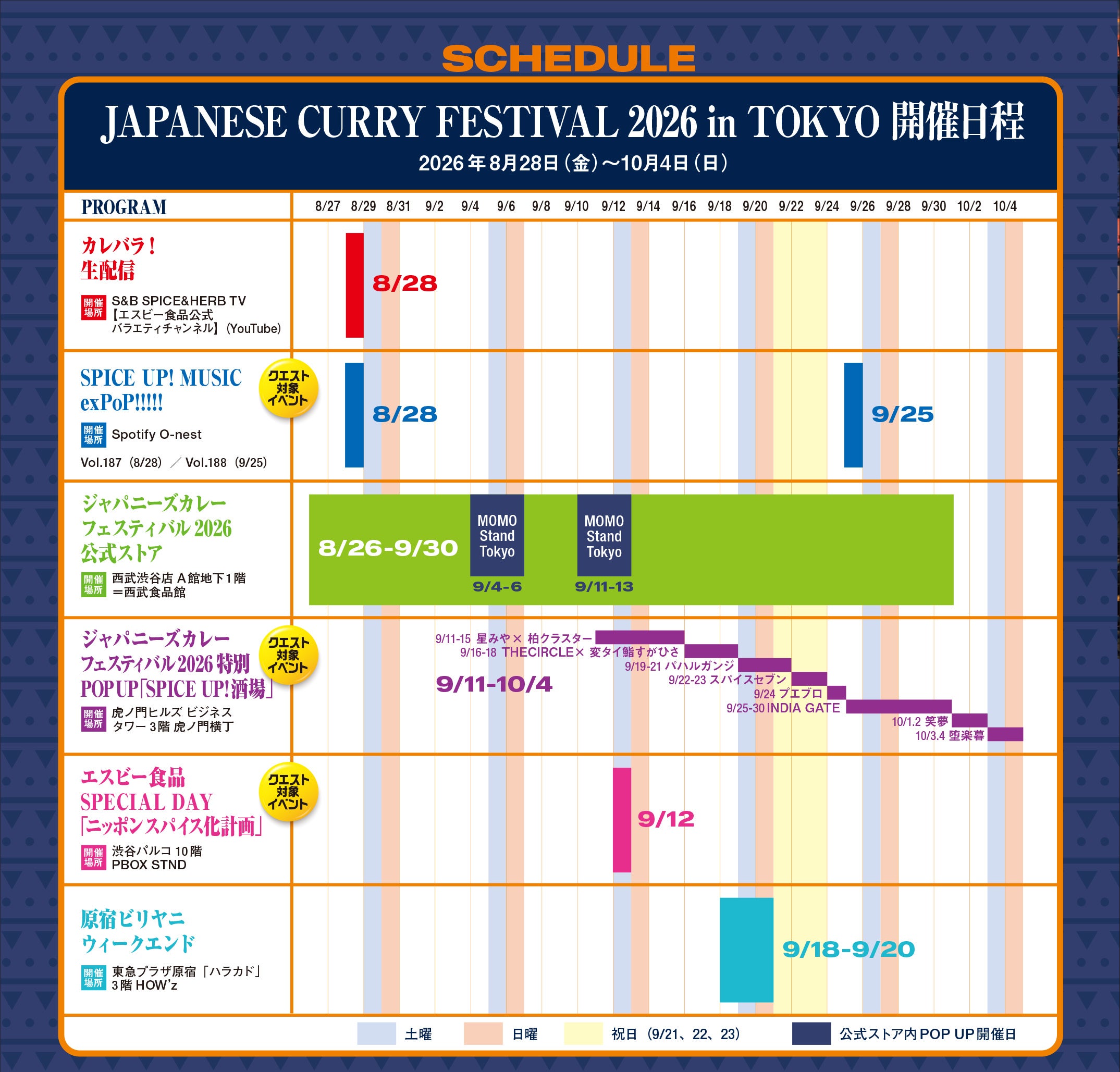 ジャパニーズカレーフェスティバル2026 in 東京の開催スケジュール一覧